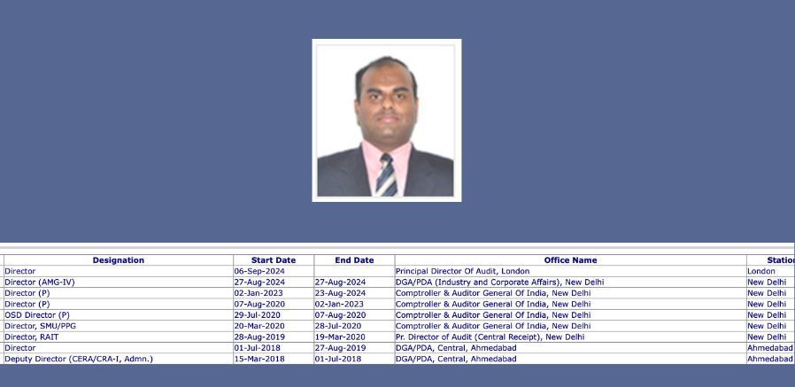 Desai's career profile