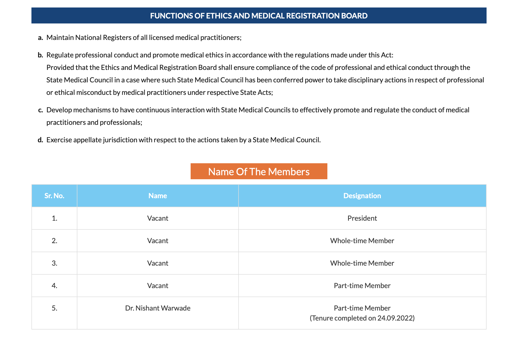 EMRB positions vacant